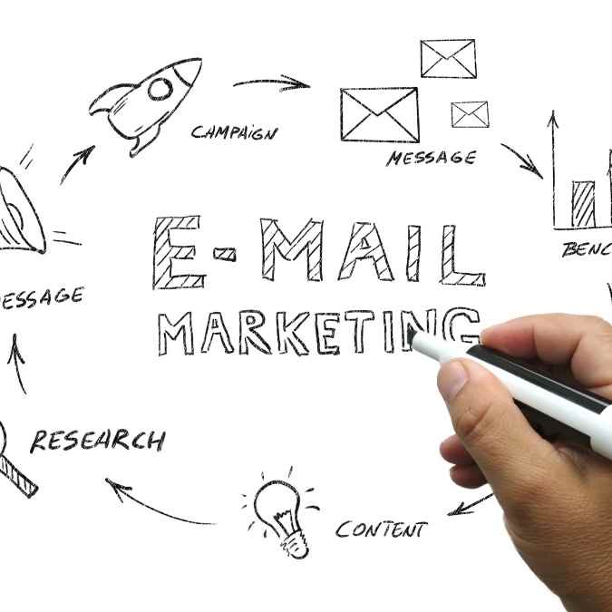 email marketing in Tanuku